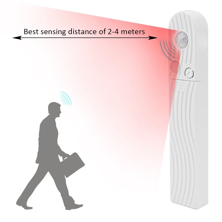 LED USB wireless PIR Motion Sensor Bed Closet Night light 5V 2835 AAA Battery