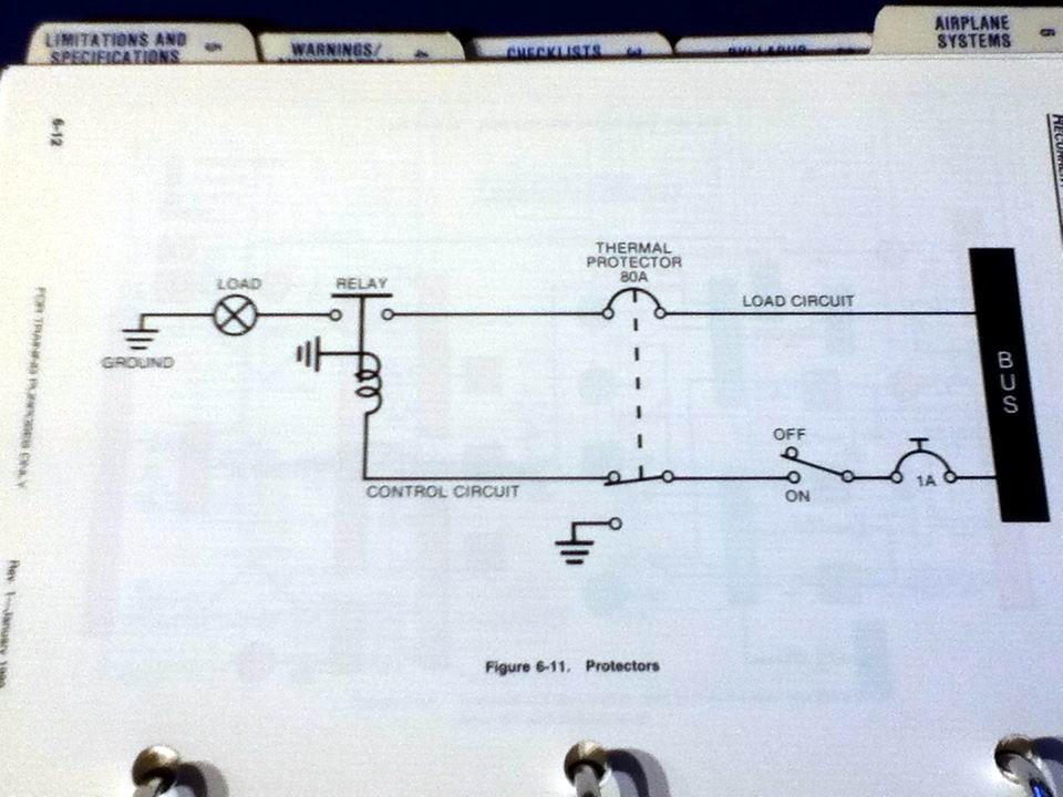 Gulfstream II and IIB Recurrent Training Manual