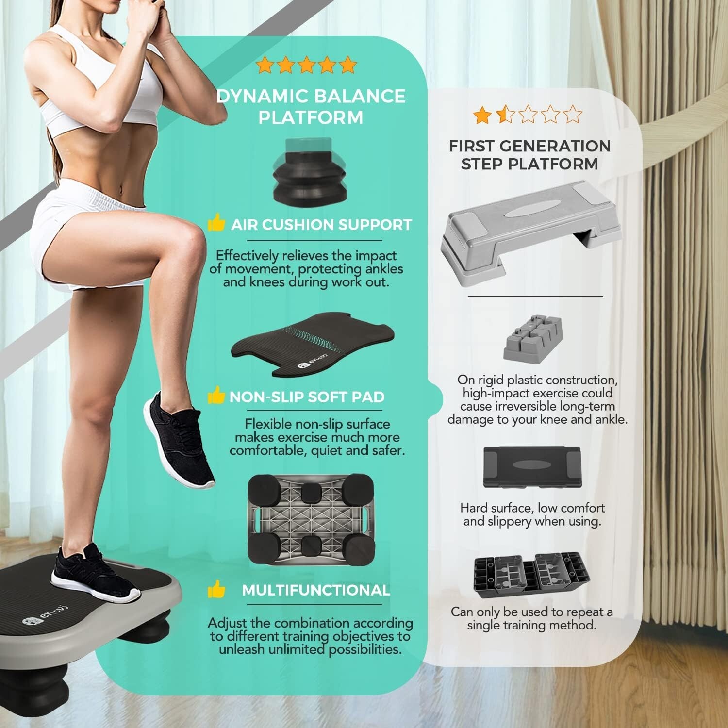Dynamic Infinite Exercise Step Platform, Aerobic Step Platform, Multifunction...