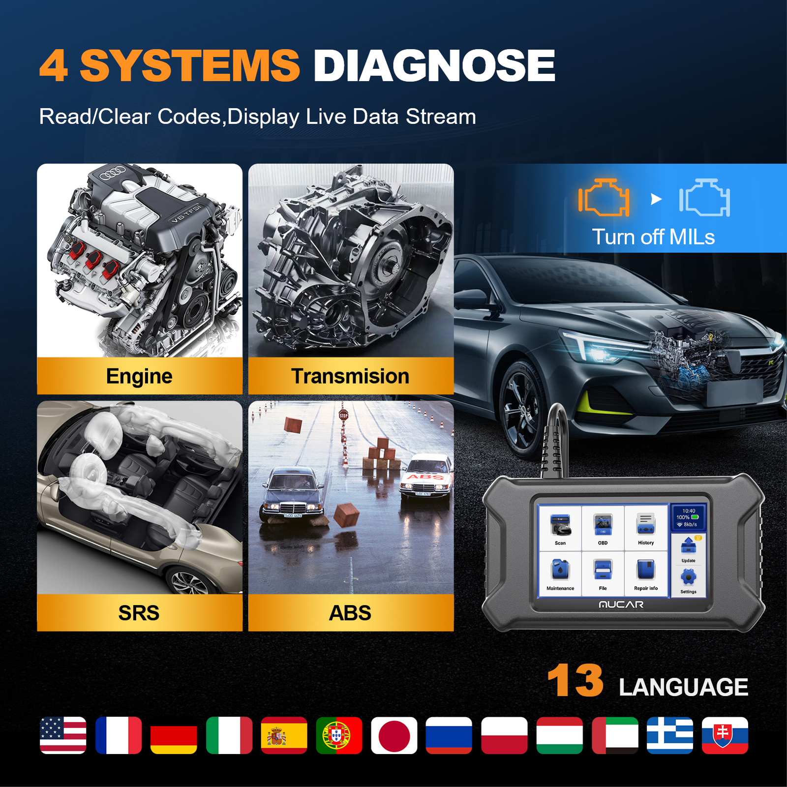 MUCAR CS4 OBD2 Scanner Check Engine ABS SRS SAS AT EPB Reader Diagnostic Tool US