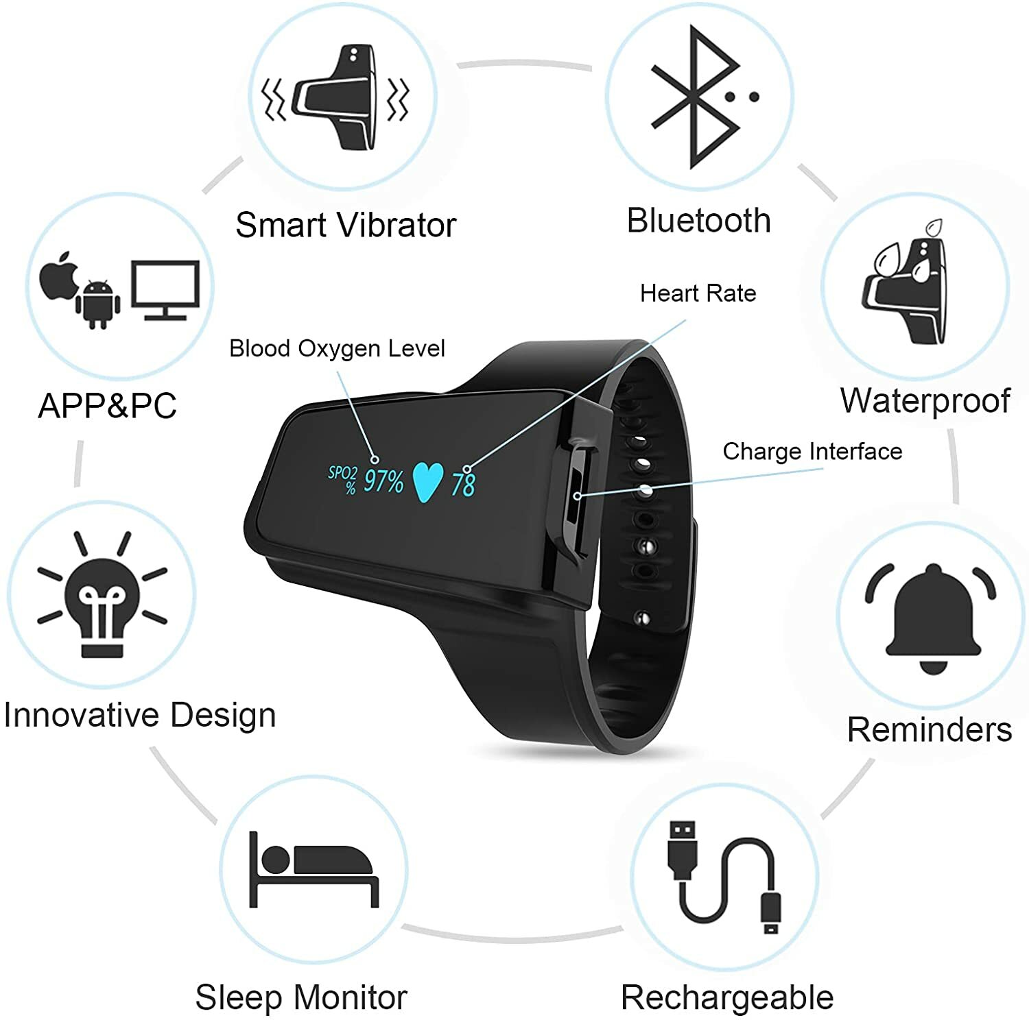 VIATOM Checkme 02 Max Blood Oxygen Saturation Monitor Supporting Continuous 72 H