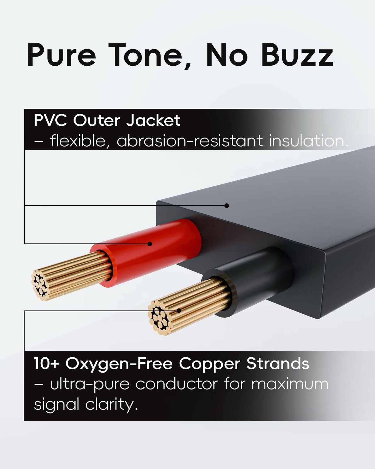 "3 Pack 5"" Guitar Patch Cables Right-Angle TS Pedal Board Flat Low Noise"