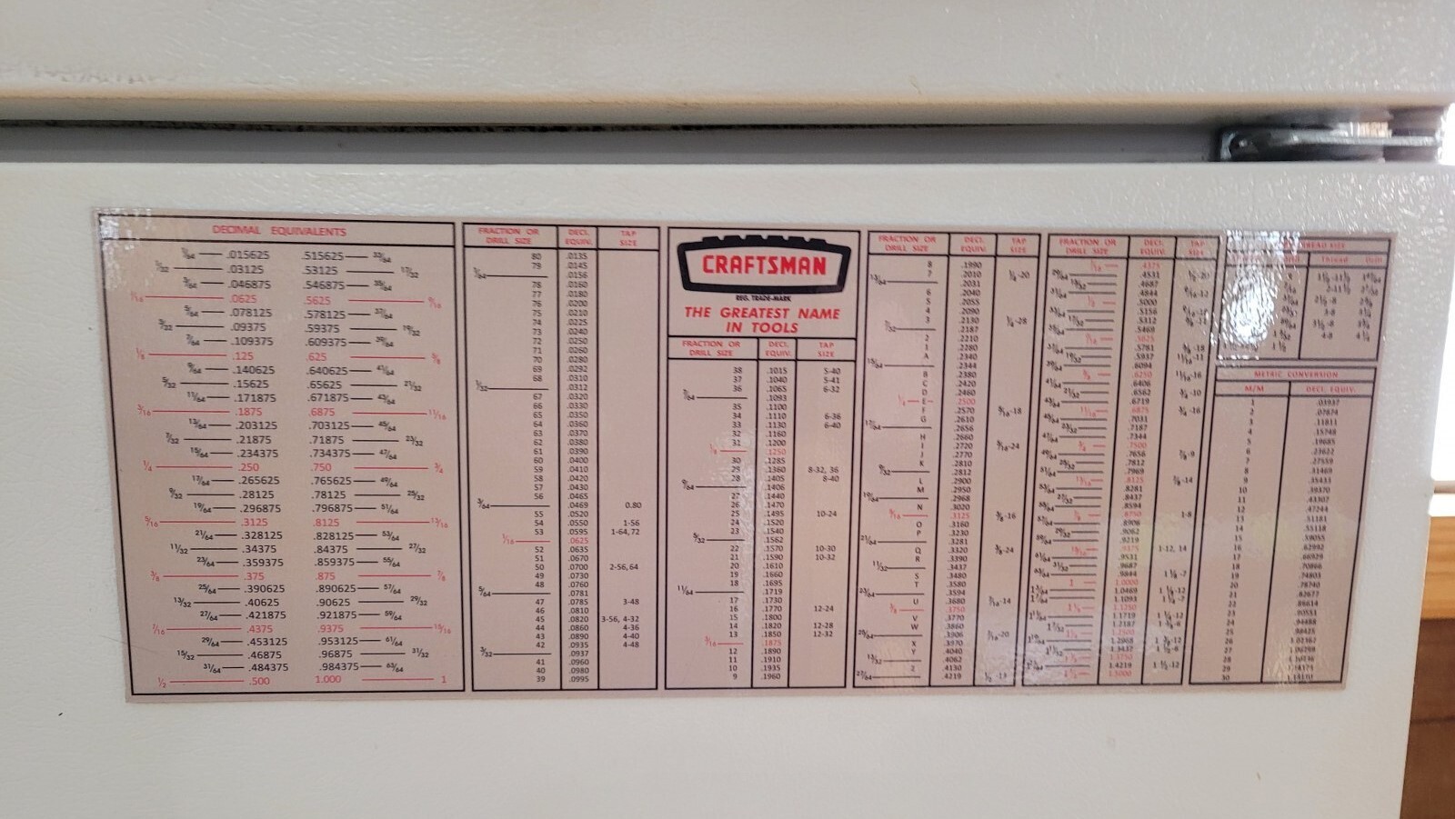 VINTAGE CRAFTSMAN Decimal/Inch/Metric Tap Drill Sizes-Magnet-REPRODUCTION  6x16