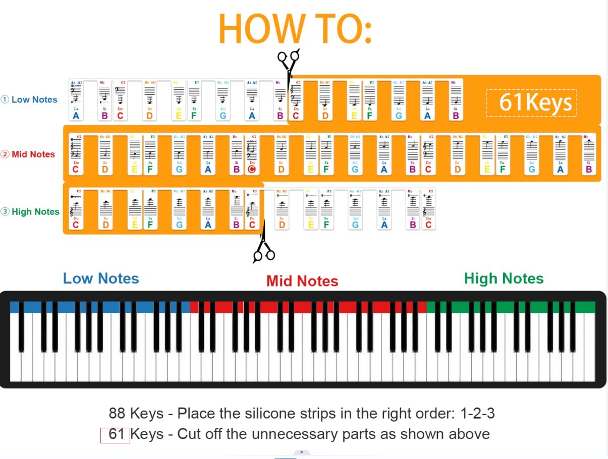 Removable Silicone Piano Keyboard Note Labels for 88 Key Full Size