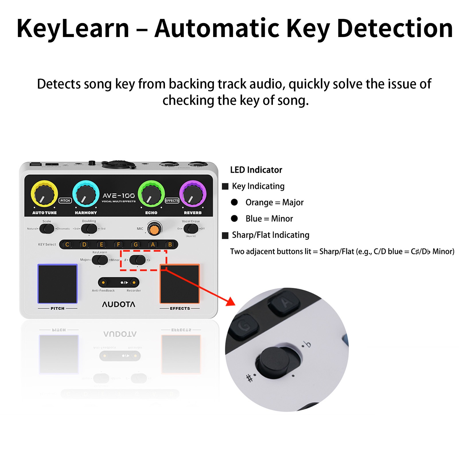AUDOTA AVE-100 Auto Key Detection Vocal Processor 3 Harmony Modes Singer Set