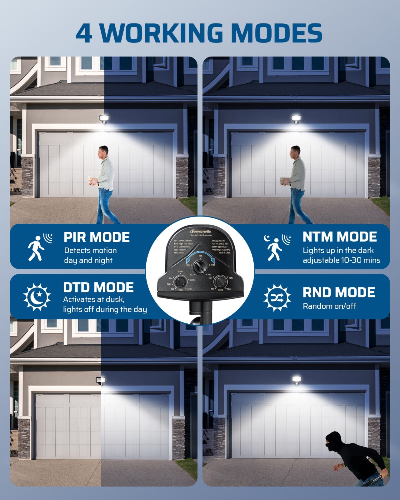 DEWENWILS Motion Sensor Plug Outdoor 50FT Detection 4 Modes Weatherproof