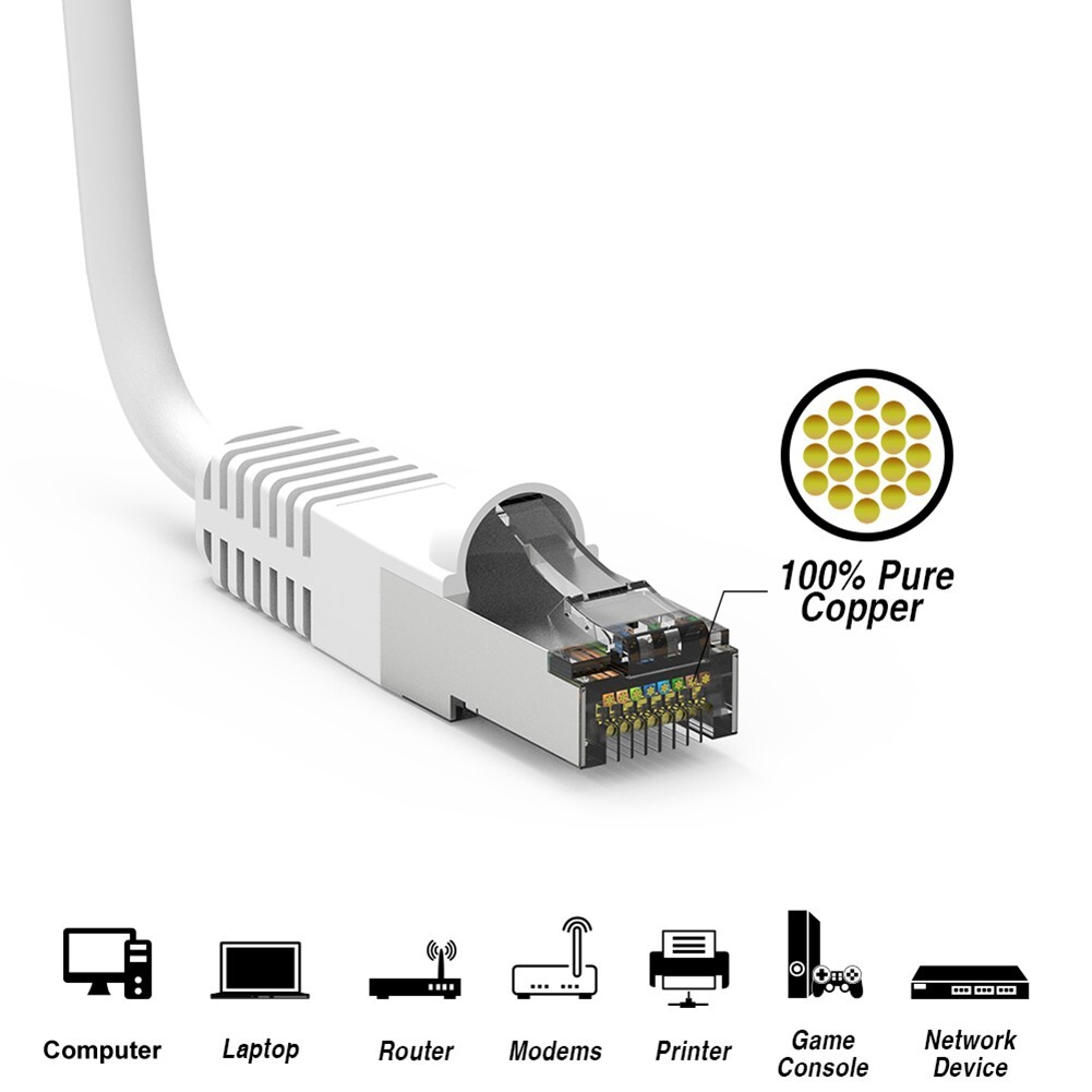 3FT Cat6 RJ45 Ethernet LAN Network SSTP Cable Shielded Copper Wire 26AWG White