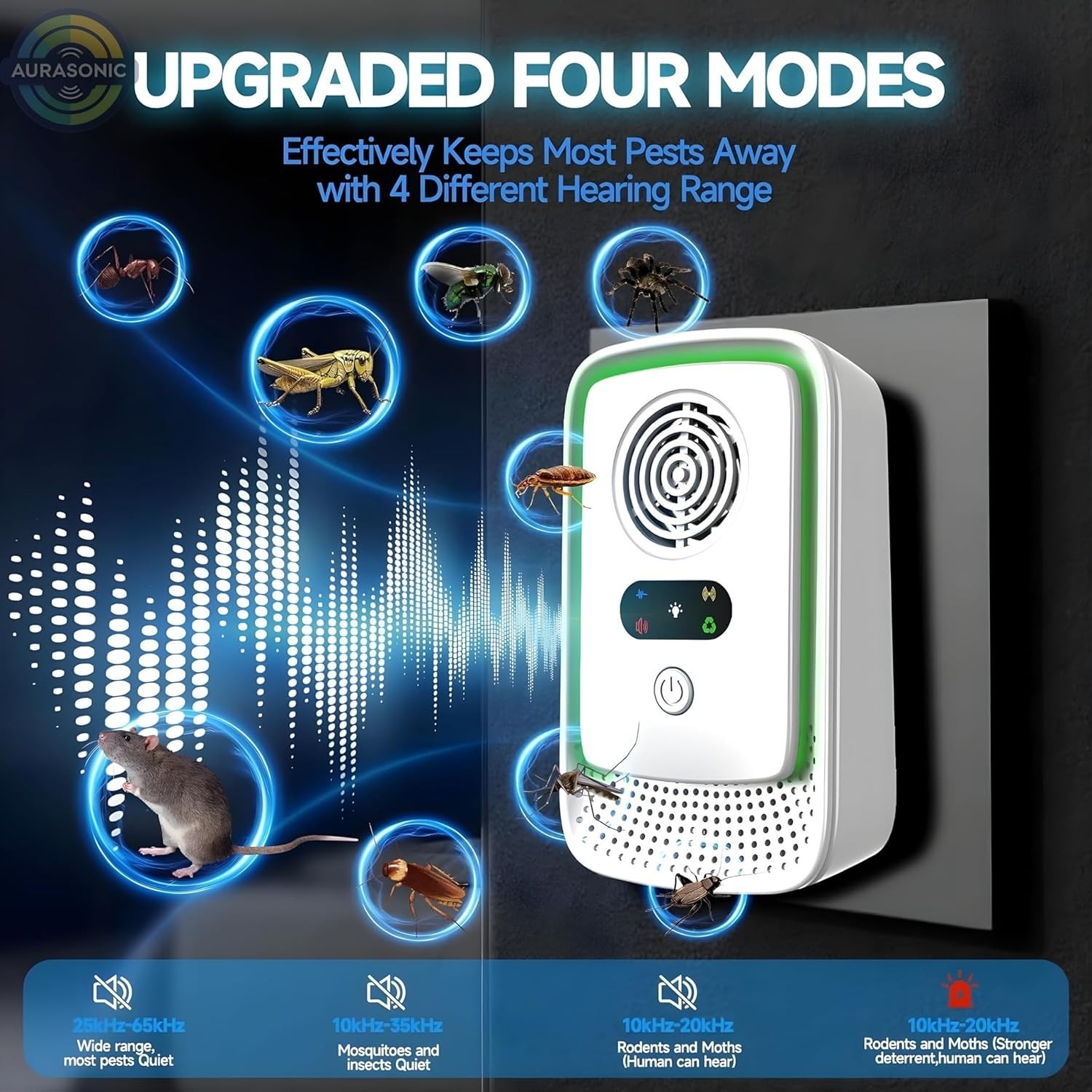 Aurasonic 2026 Upgraded Ultrasonic Pest Repeller Indoor 6 Pack Plug-in Device