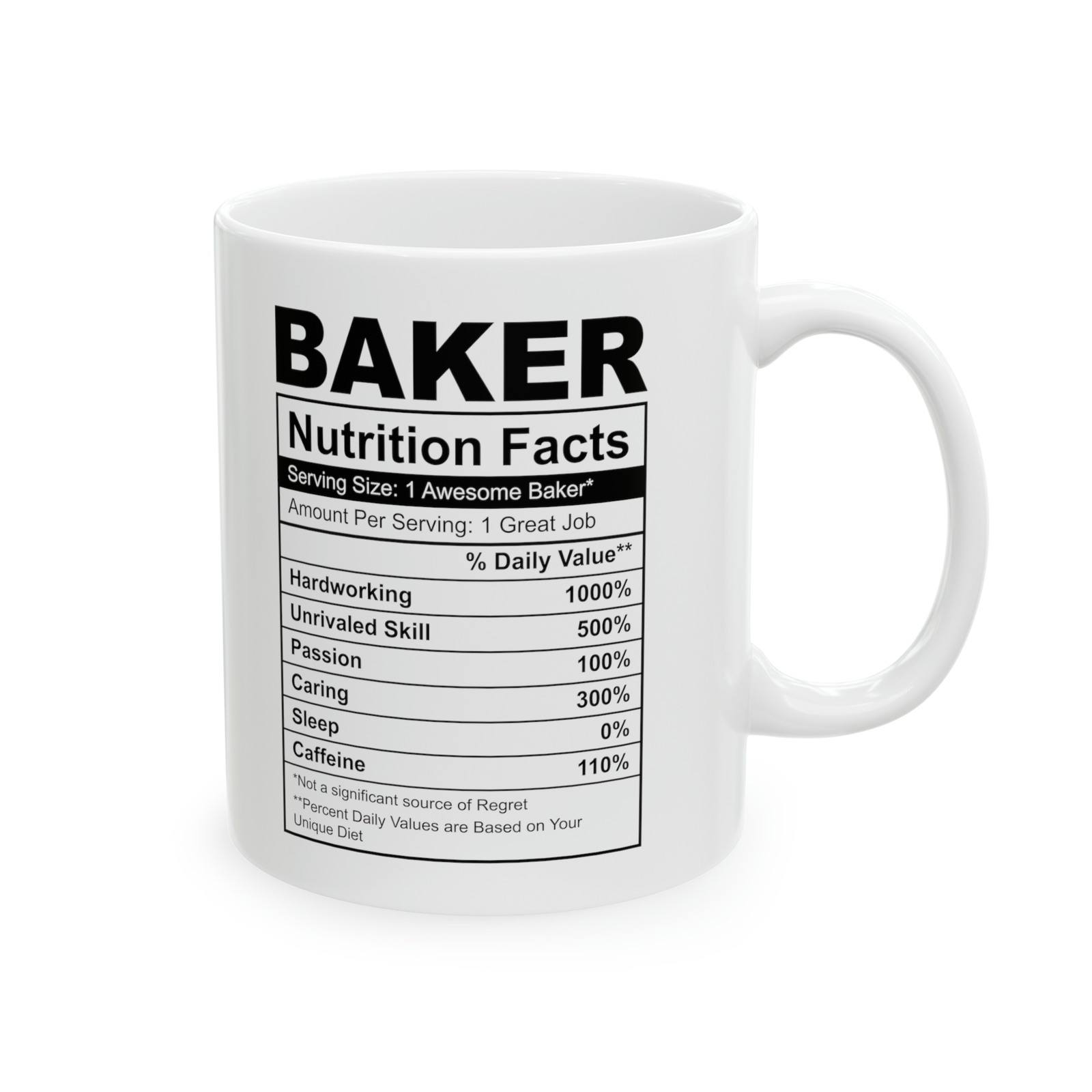 Baker Nutrition Facts - Ceramic Mug, 11oz