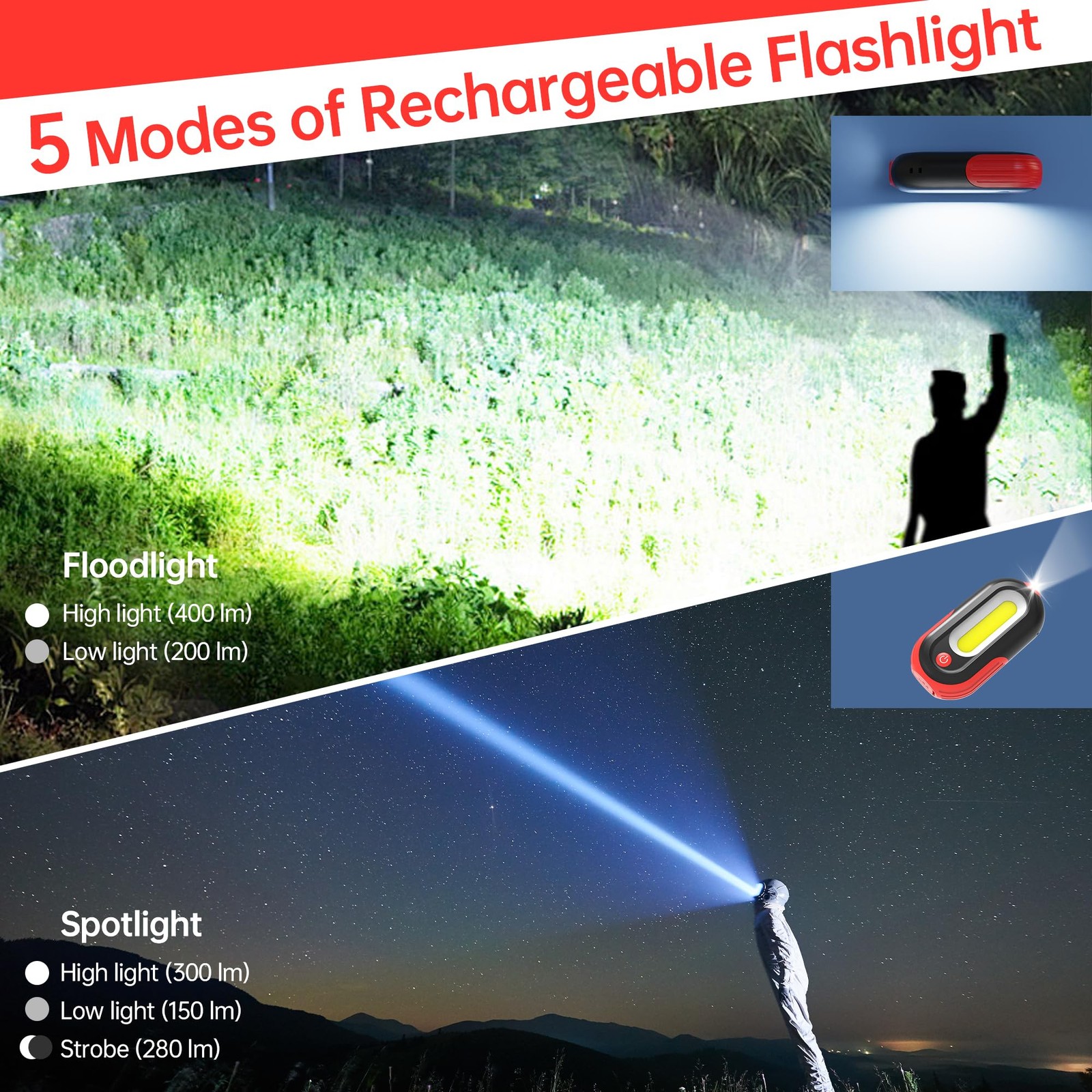 Magnetic Work Light Rechargeable, 400LM LED Work Light with COB Floodlight & Spo