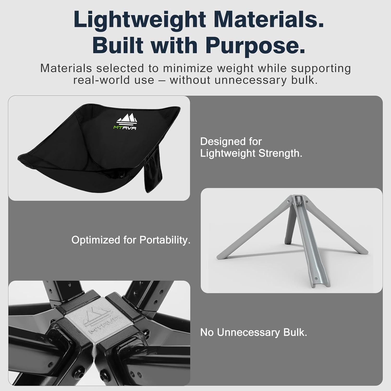Folding Camping Chair Compact Beach Quick Setup Stable