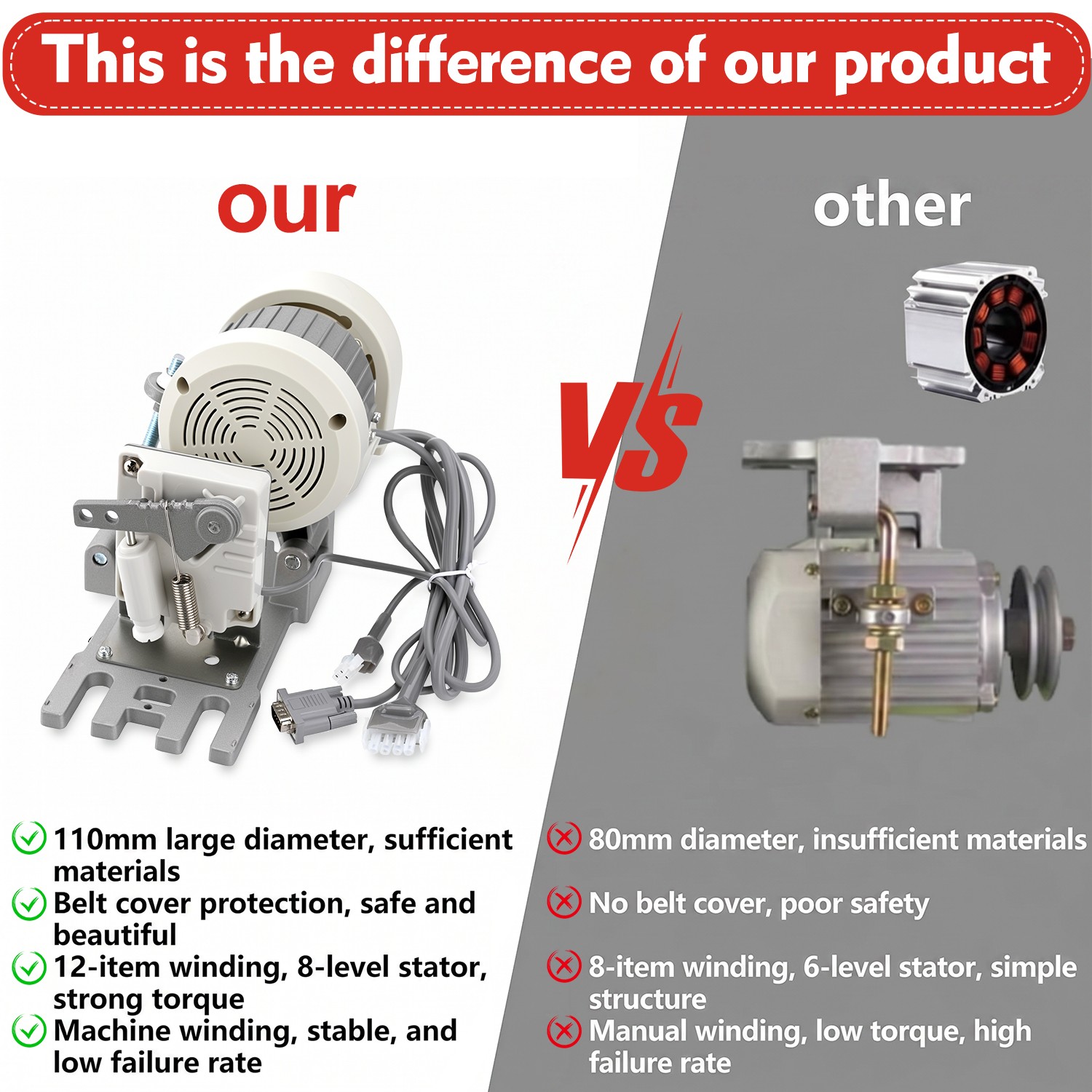 750W Sewing Machine Servo Motor with Controller,110V 1HP Speed Adjustable New
