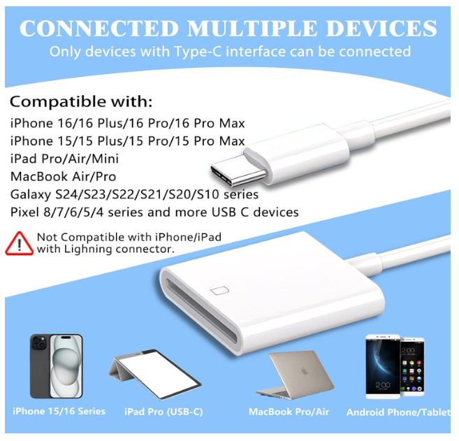 SD Card Reader USB C for iPhone 16/15/iPad/MacBook/iMac/Galaxy/Android White New