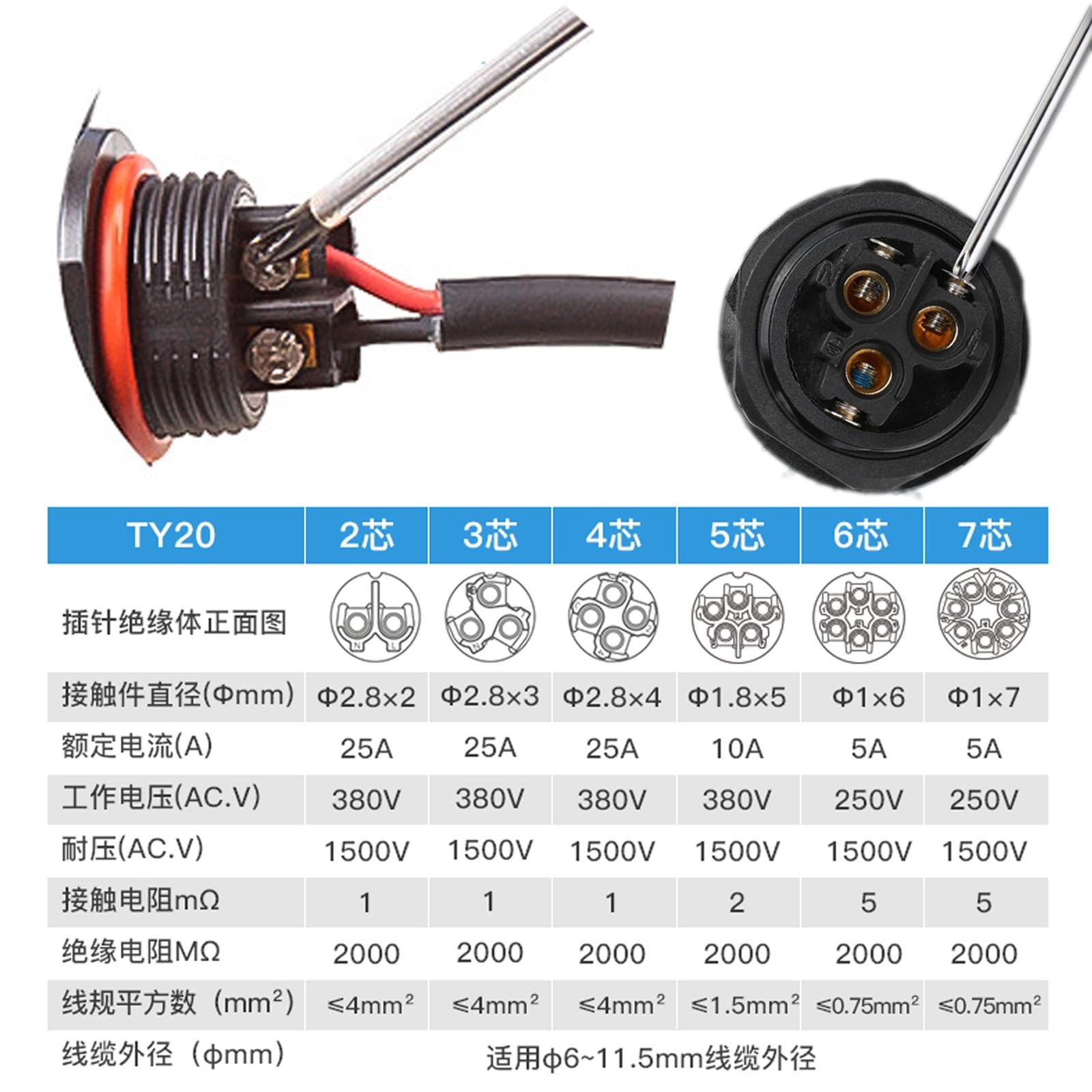 HangTon TY20 3 Pin 25A Panel Mount Cable Connector, Male Female Plug Socket, ...