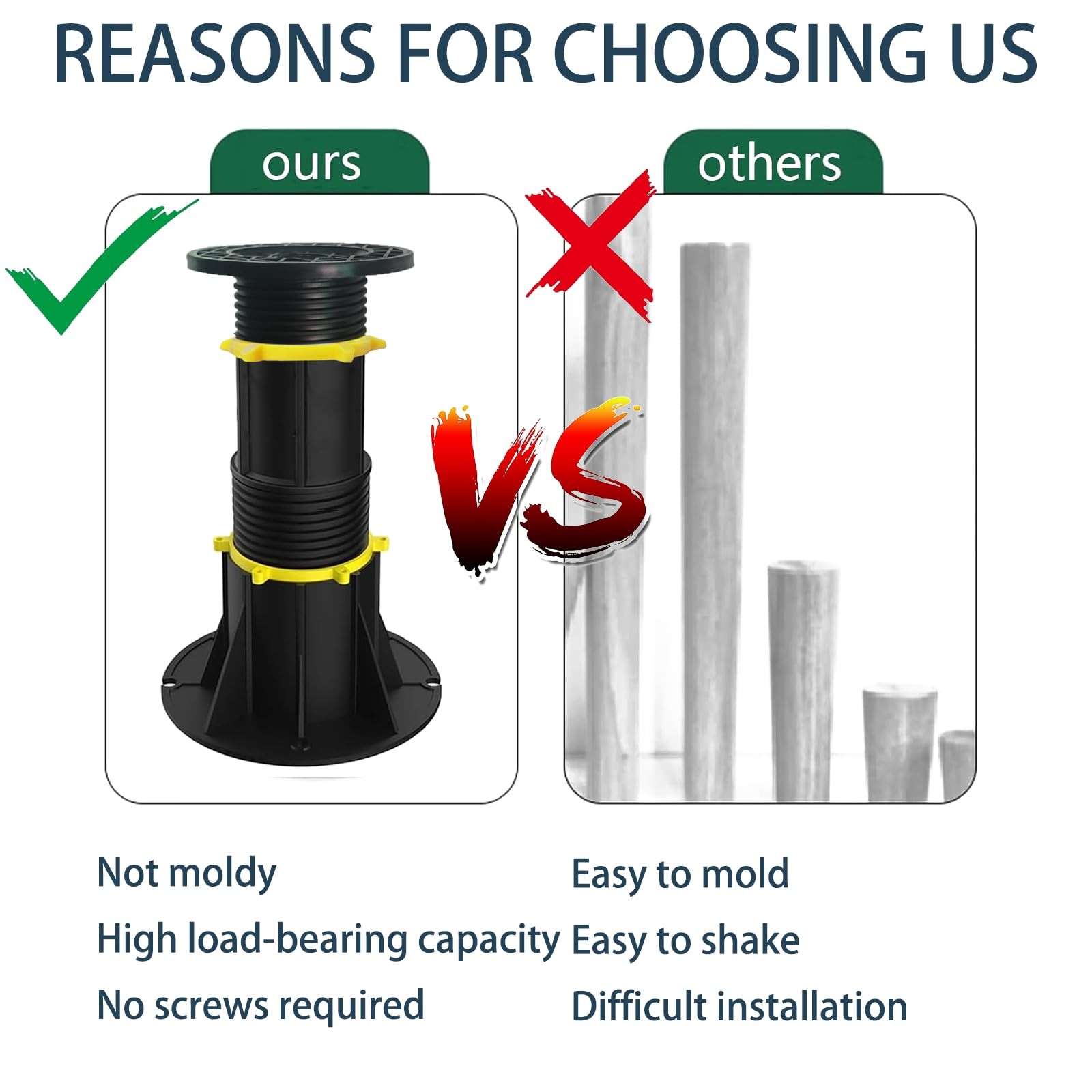 CHORMING Adjustable Bed Frame Support Leg 7.87"-13", Black 7.87"-13" 2pc