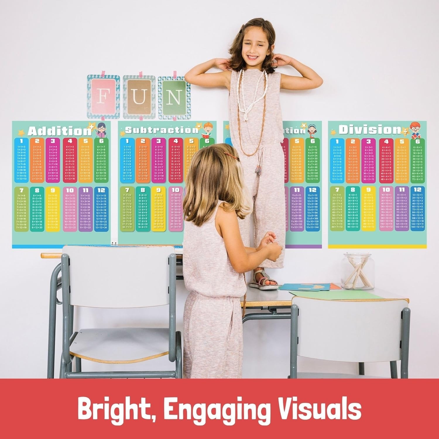 Bright and Fun Math Posters: 17"x22" Charts for Addition, Subtraction & More