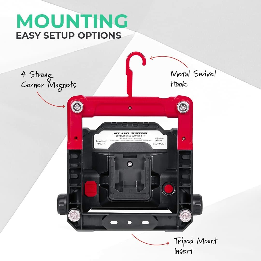 Master Tailgaters LED Work Flood Light Compatible for Black & Decker 18v-20v