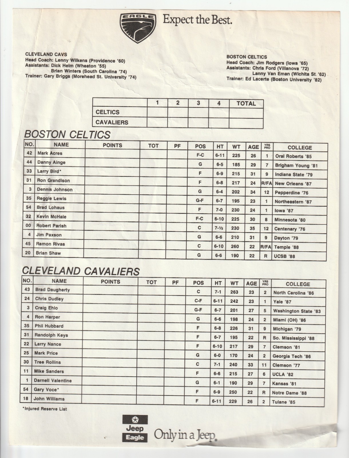 December 2, 1988 Cavs vs Celtics Hoop Program---Larry Bird