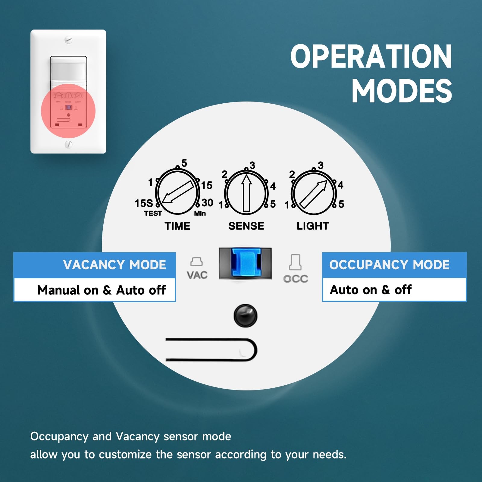 Motion Sensor Light Switch, Occupancy & Vacancy Model Motion Activated Wall S...