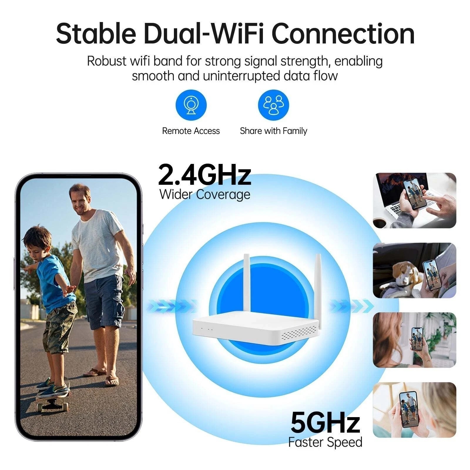CAMCAMP 10CH 4K NVR Wireless Home Security Camera System Triple Len WiFi Cameras