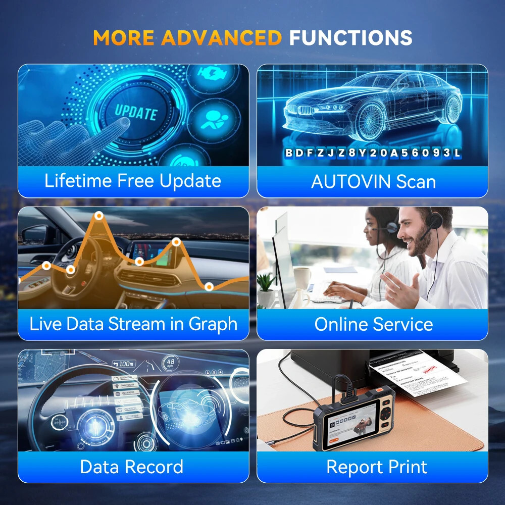 THINKSCAN 662 Auto car Diagnostic OBD2 Scanner Tool 4 System Engine ABS 12 reset