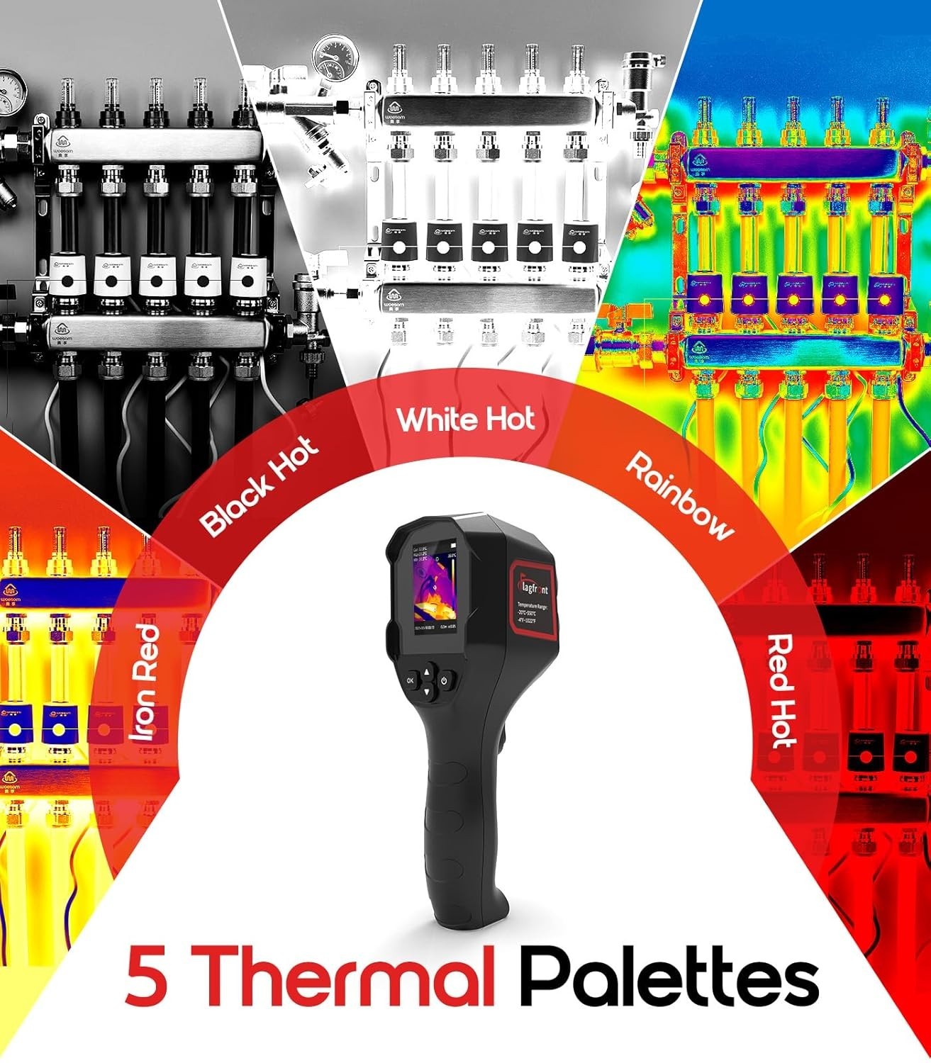 High-Resolution Infrared Camera - Wide Temperature Range & Adjustable Features