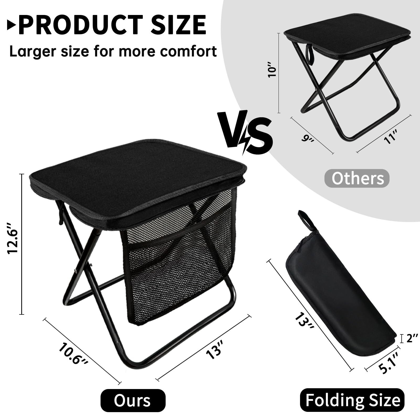 Portable Folding Stool 13 Inch Camping Stool for Adults with Side Pocket, Ult...