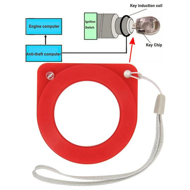 Car Universal Portable Tool Fast Checking Chip Red Immobiliser System Inspection