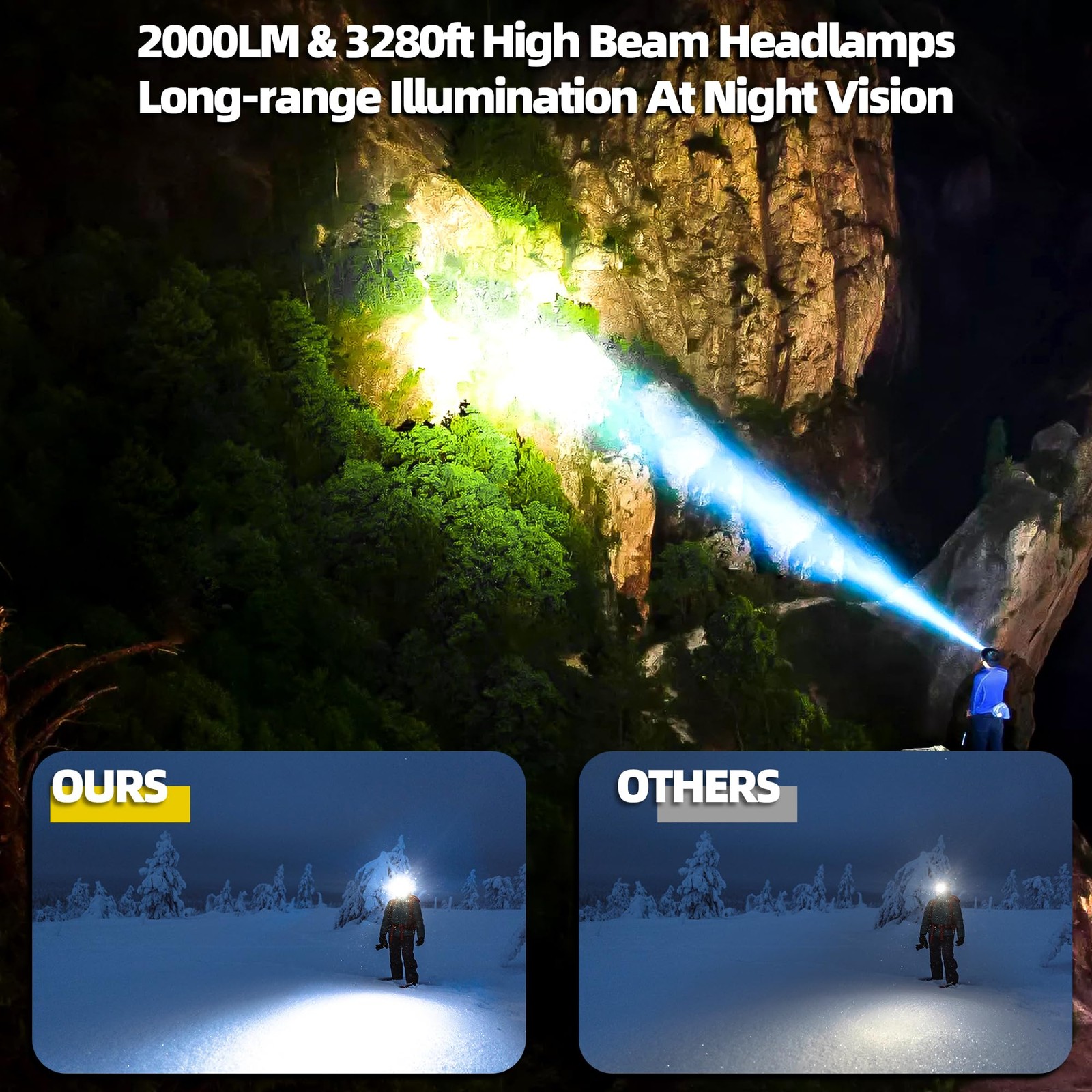 High Lumens Headlamp Induction Function, 7 Modes 50h Long Lasting Battery Lif
