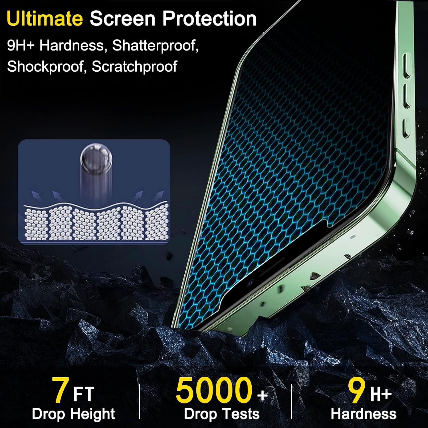 3 Pack Screen Protector for iPhone 11 with 3 Pack Tempered Glass Camera Lens
