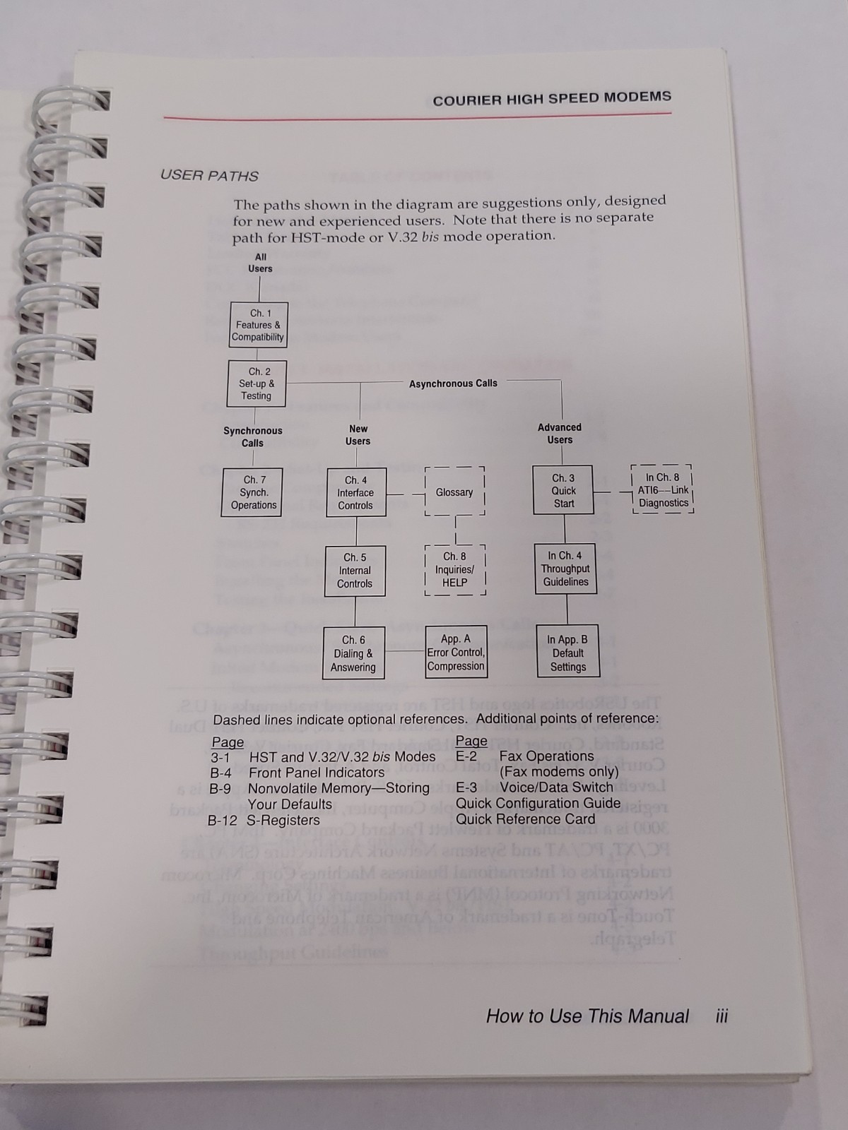 Vintage Robotics Courier High Speed Modems User's Manual, 1992, 1.015.544 Rev. B