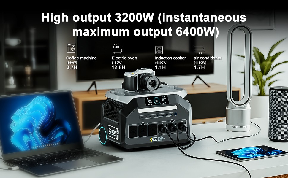 APP 3200W IEE P3200 Ome Back-up Solution Generator Power Station LiFePO4 2048Wh