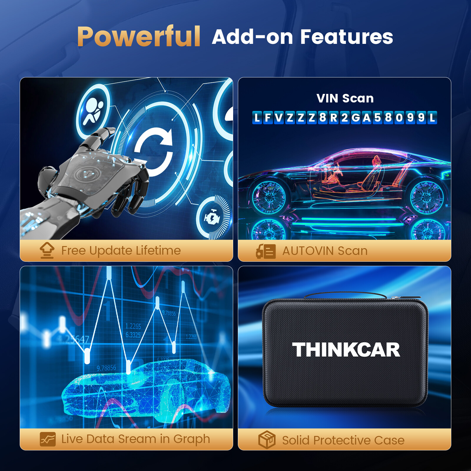 Thinkcar THINKSCAN 689 All Systems Car Diagnostic Tool OBD2 Scanner Active Test