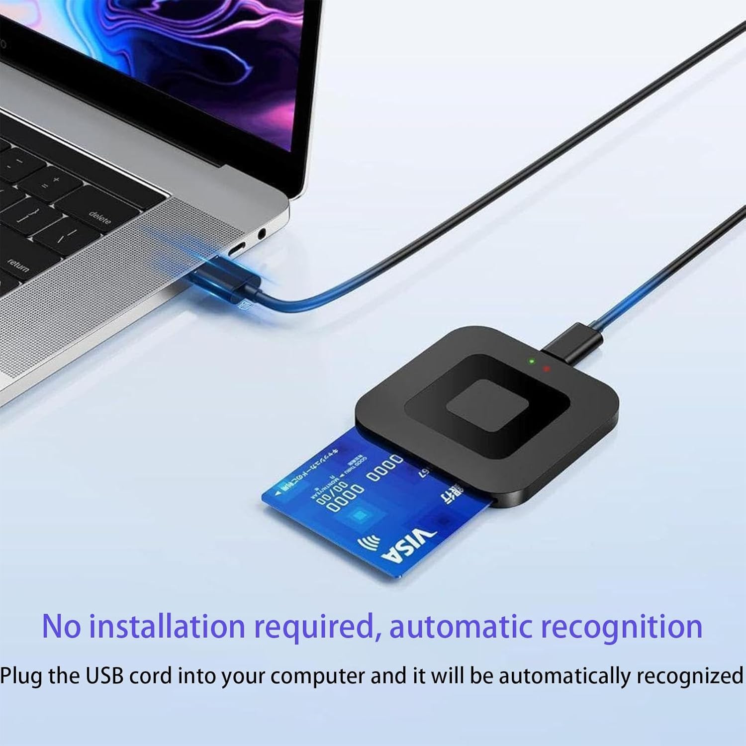 NEW 2025 USB C Smart Card Reader, DOD Military CAC, Automatically Recognizes USB