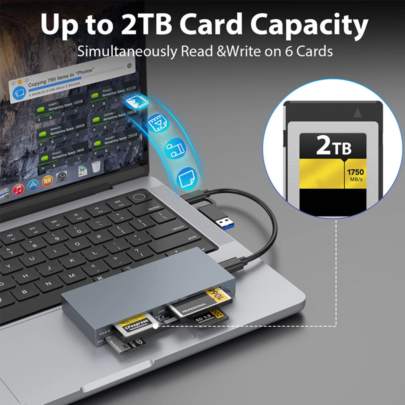 Multi Card Reader USB3.2 Gen2 10Gbps CFexpress Type B/CF/MS/XD/SD/TF Card Reader