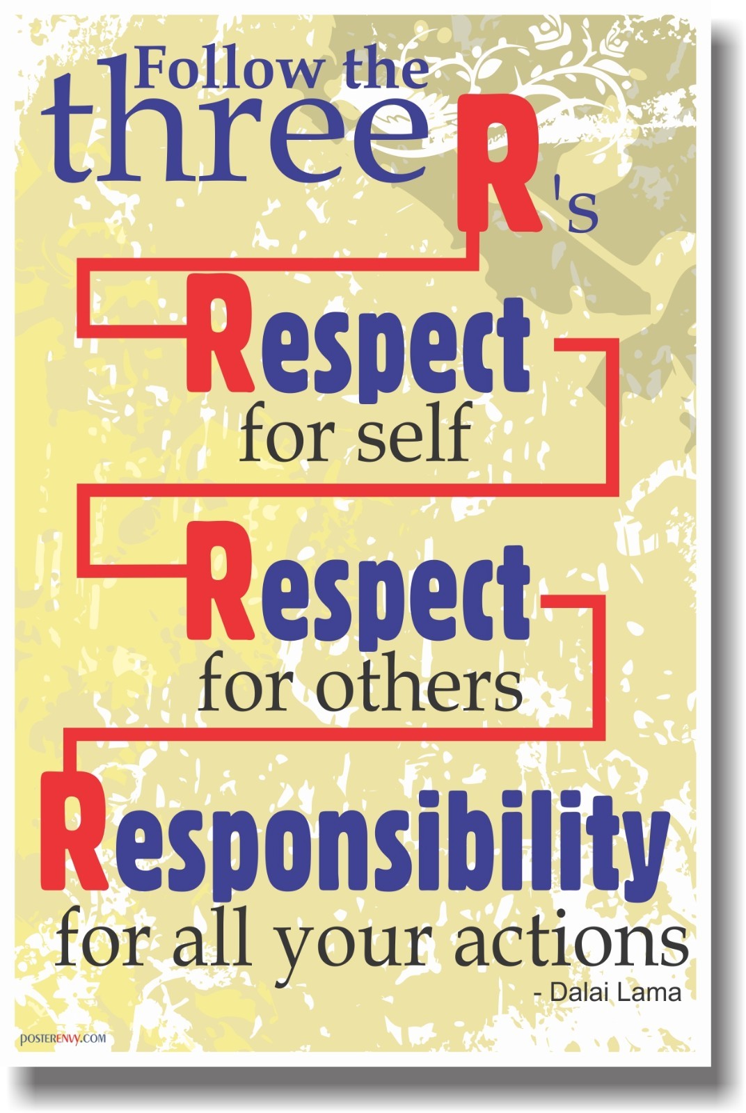 NEW Classroom Motivational POSTER -  Follow the 3 R's - Respect ... - Dalai Lama