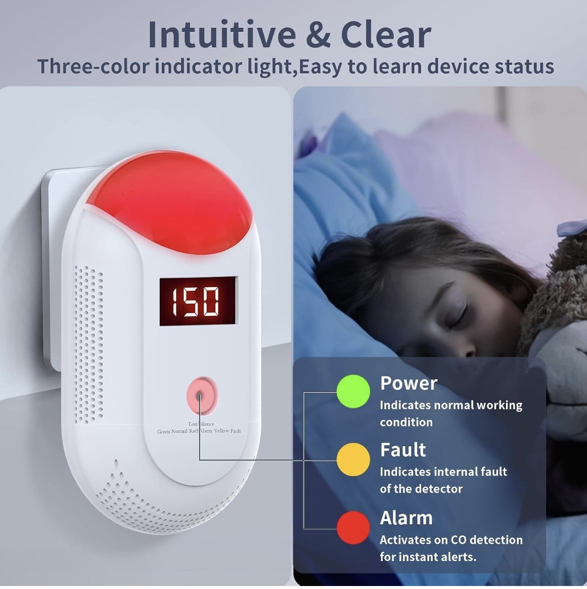 Carbon Monoxide Detector Plug In - Portable Carbon Monoxide Detector NEW