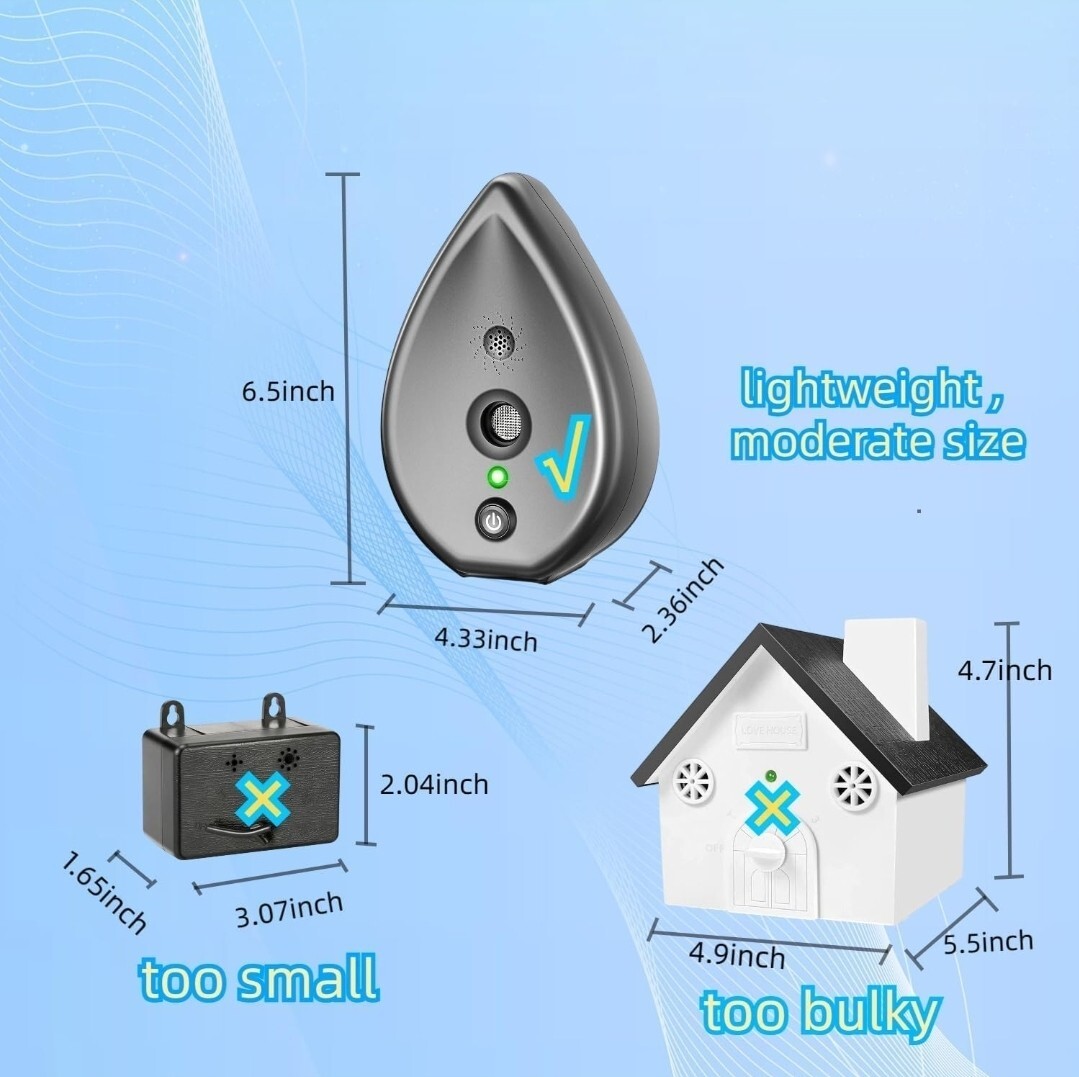MODUS Automatic Anti Barking Control Device Indoor, Bark Box (New,Grey)