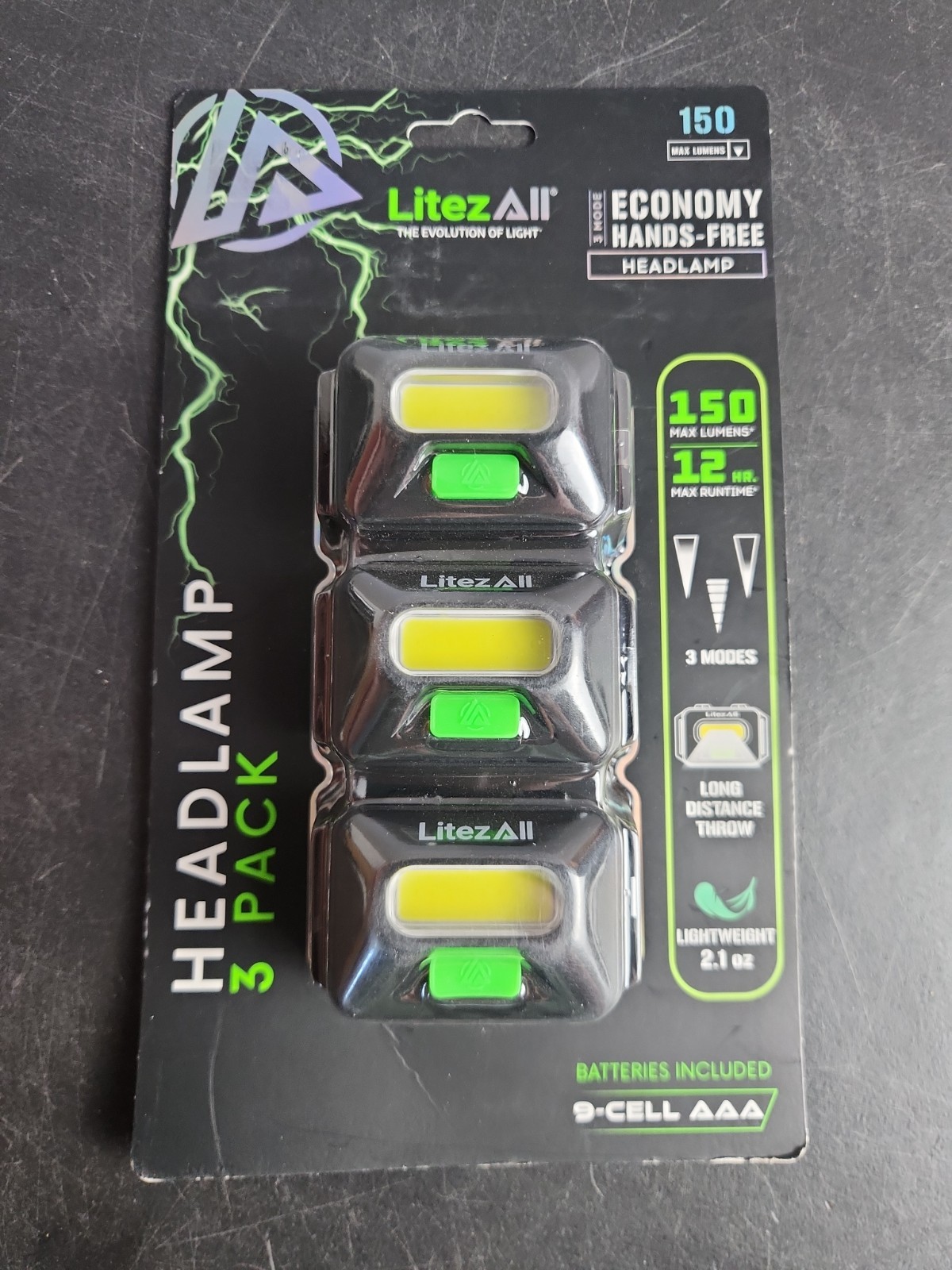 LitezAll 150 Lumen LED Mini Headlamp 2 Pack - 3 Modes - High/Low/Strobe