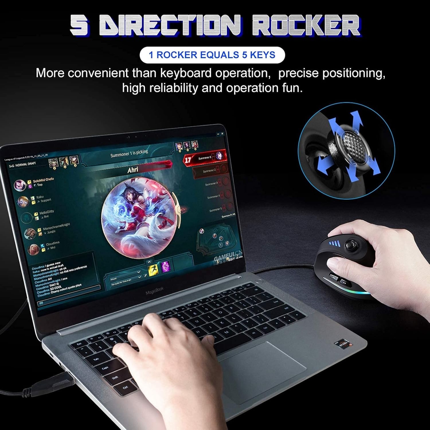 Gaming Mouse with 5 D Rocker, Ergonomic Mouse with 10000 DPI/11 Programmable But