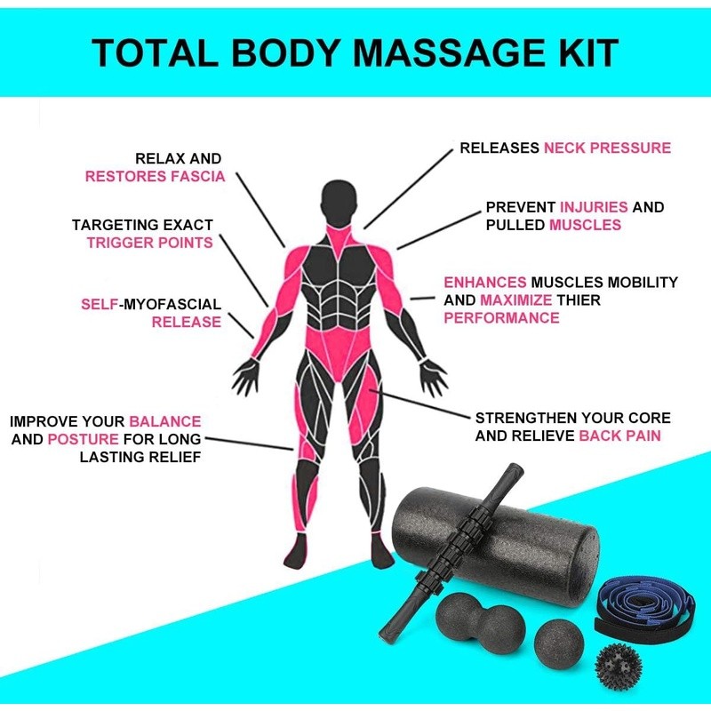 High Density Foam Roller Massage Kit W/ Deep Tissue Stick Ball Stretch Strap New