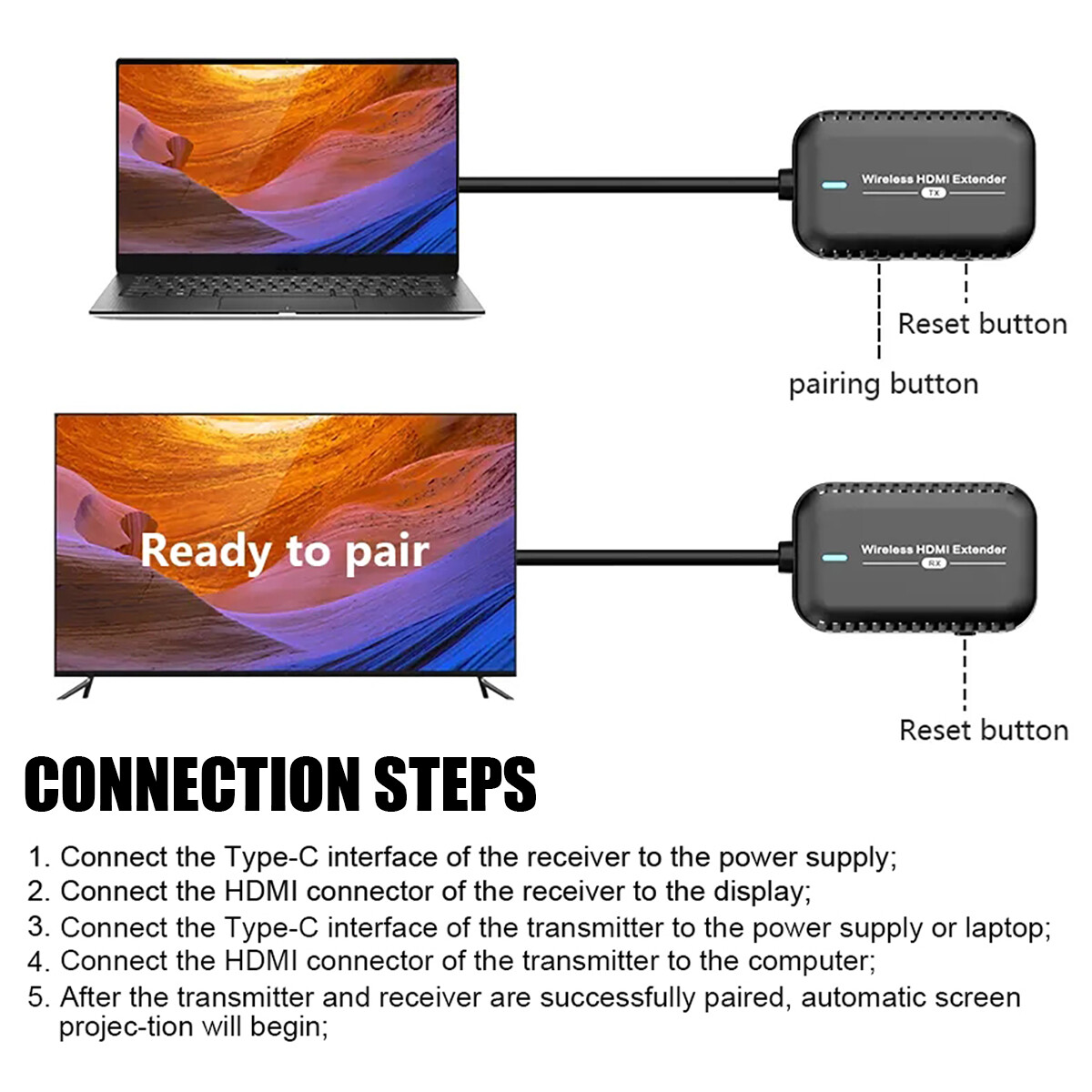 60Hz 1080P HDMI Wireless Extender Video Transmitter and Receiver Kit Long Range