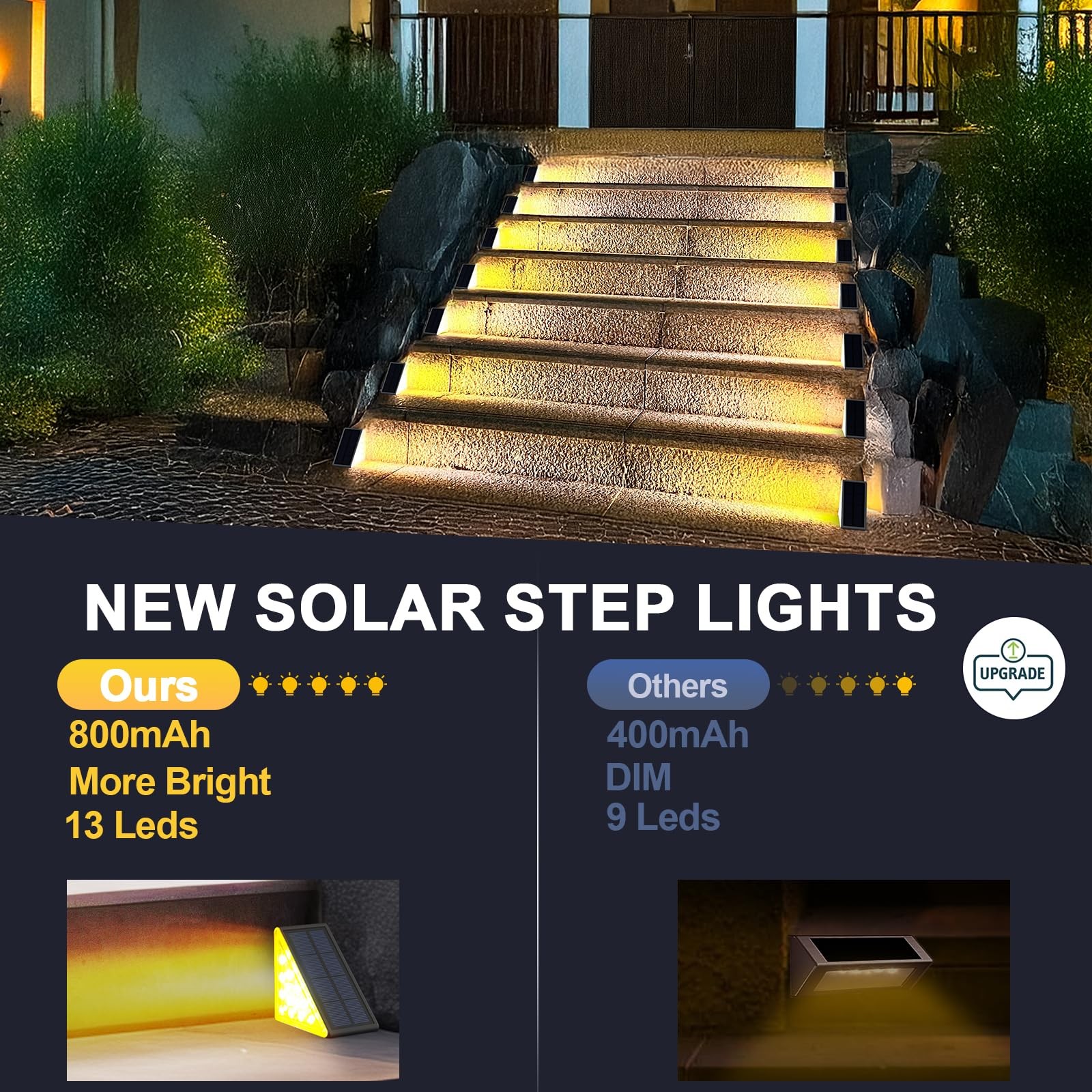 Illuminate Your Walkway at Night - Waterproof Solar Step Lights 6 Pack