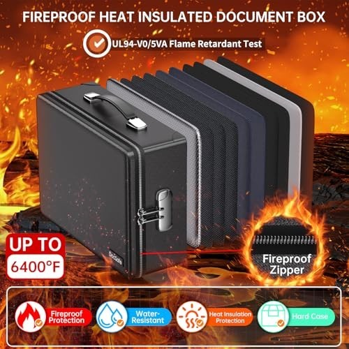 DocSafe Fireproof Document Box 6400°F Water Resistant Lock 13 Pocket Black