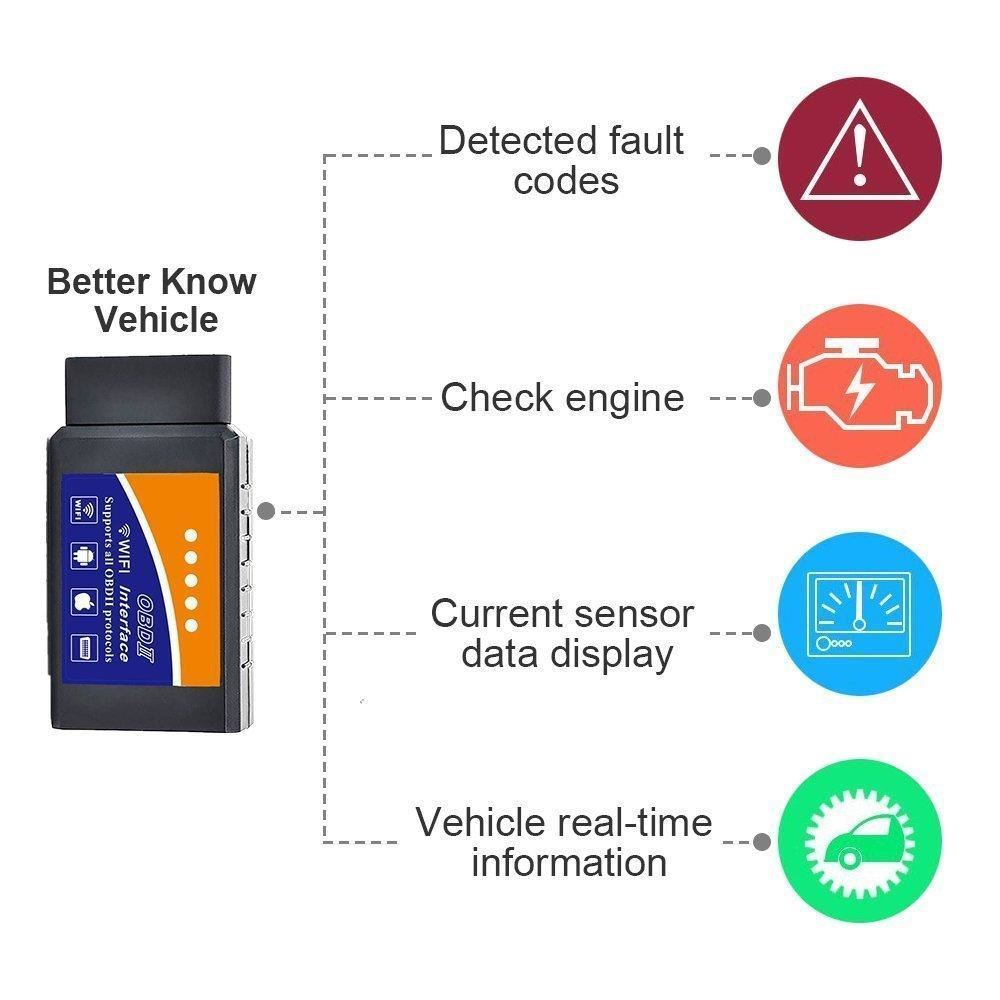 WiFi OBD2 Scanner WiFi Tool Engine Code Reader Car Accessories Diagnostic Tool