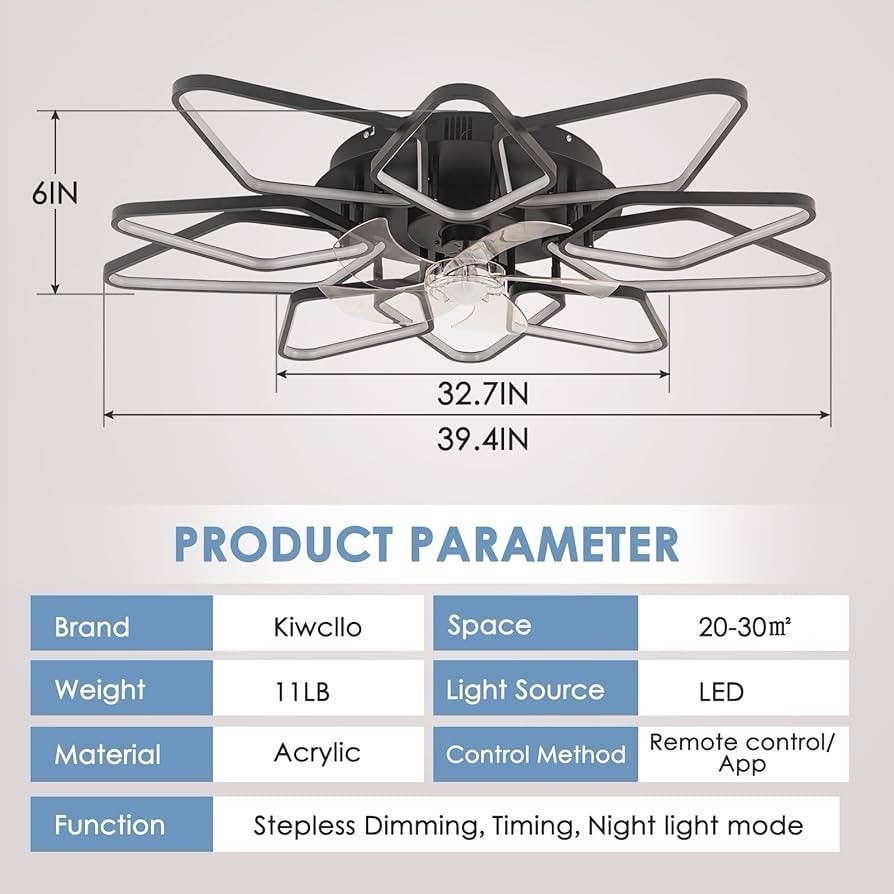 Kiwcllo 39″ Ceiling Fan with Lights Remote &APP Control LED Flush Mount open box