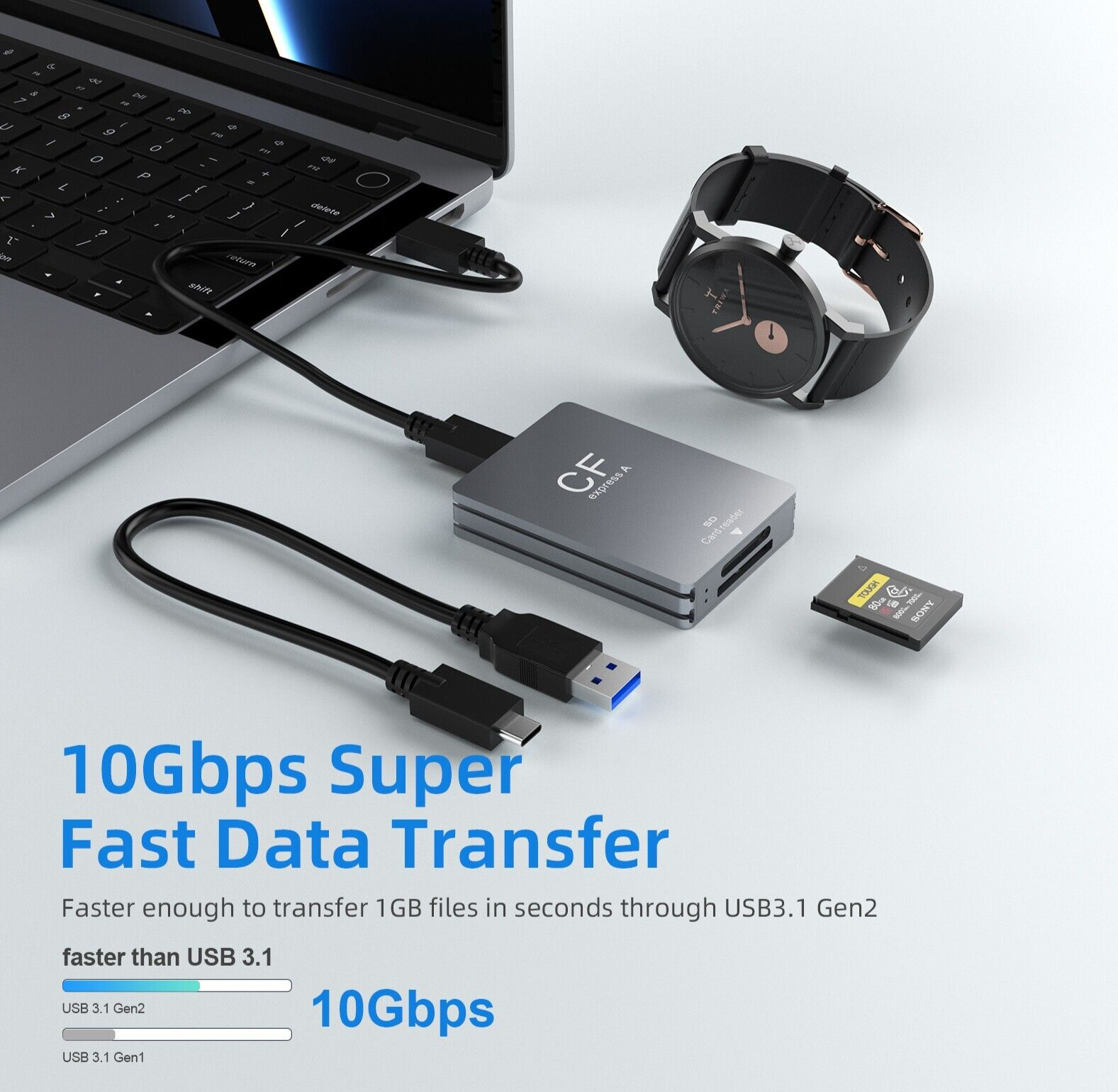 CFexpress Type A&SD 2-1 Card Reader 10Gbps USB 3.2 Gen2 For Sony Cameras/DSLR/PC