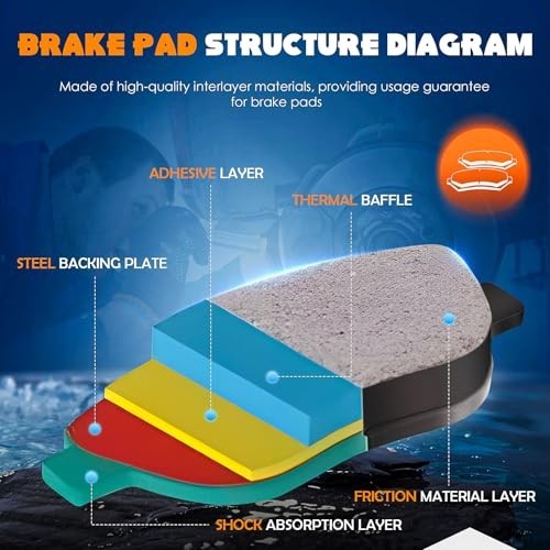 Front Rear Brake Pads 8-Pc Semi-Metal Fits Buick Enclave Chevy Trailblazer GMC