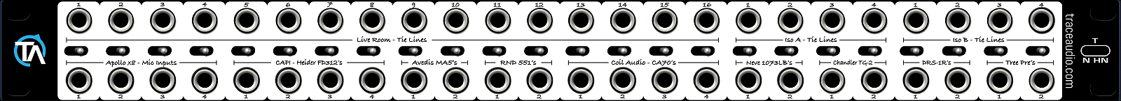 Single - Blank Patch Bay Label Compatible with Samson S Patch Plus Trace Audio