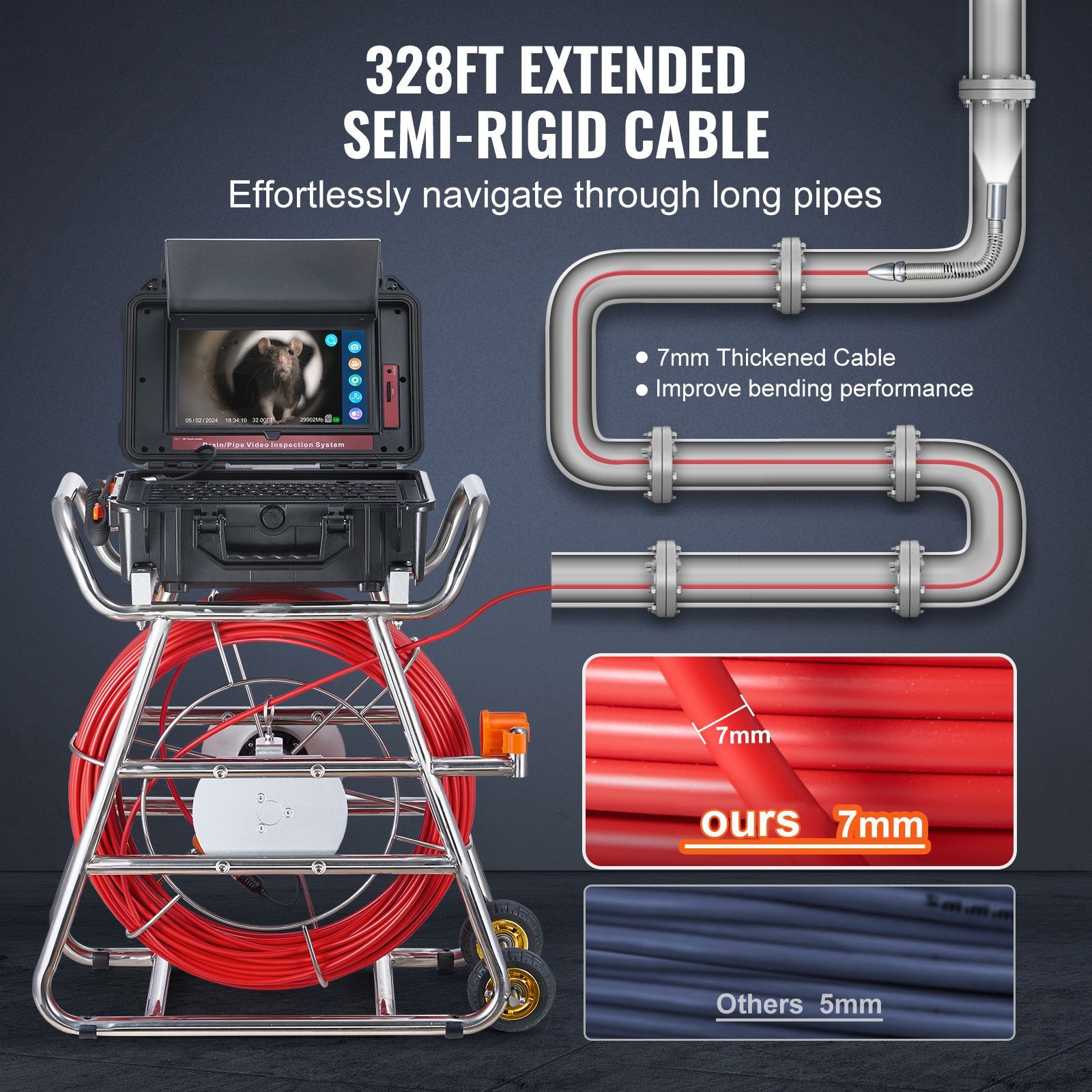 Sewer Camera 328ft 10.1 inch Touchscreen, Self Leveling IP68 Drain Inspection